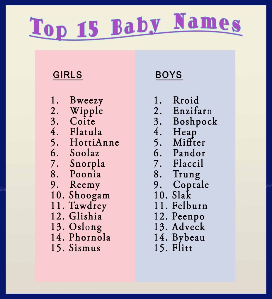 Common Girl Names